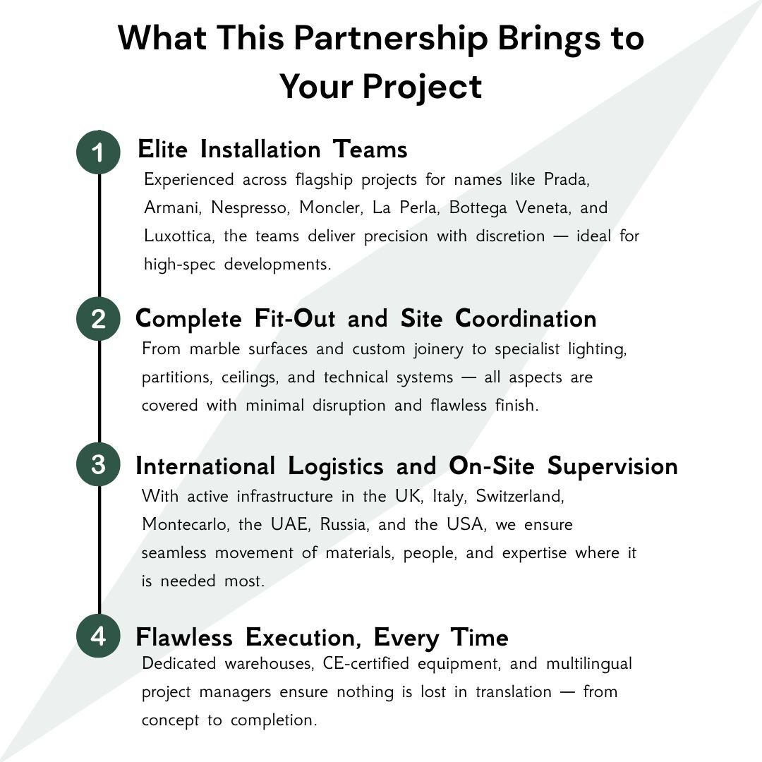 Visual graphic detailing the key benefits of the partnership between Points of View and Gruppo Italiana Montaggi, including elite installation, complete fit-out, international logistics, and flawless execution.